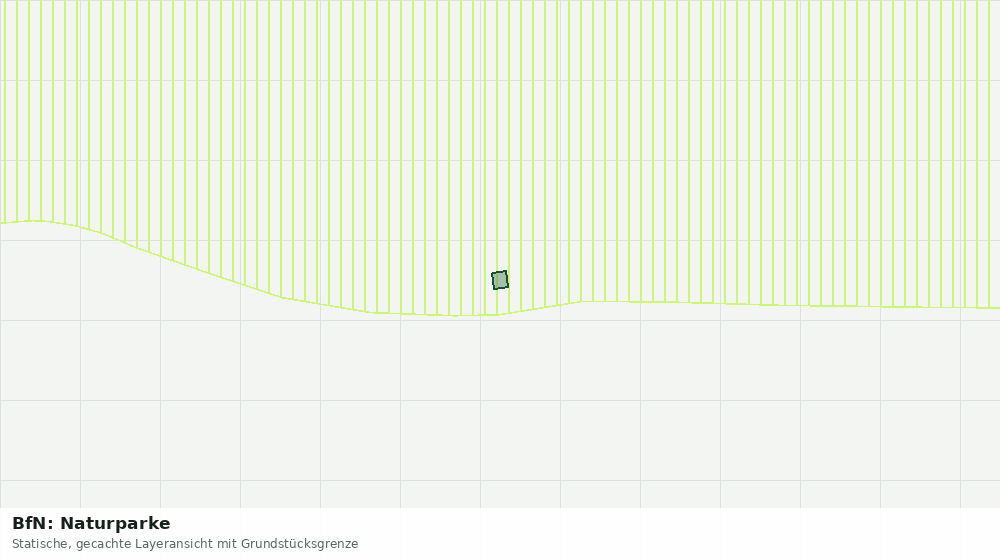 Statische Kartenansicht: BfN: Naturparke