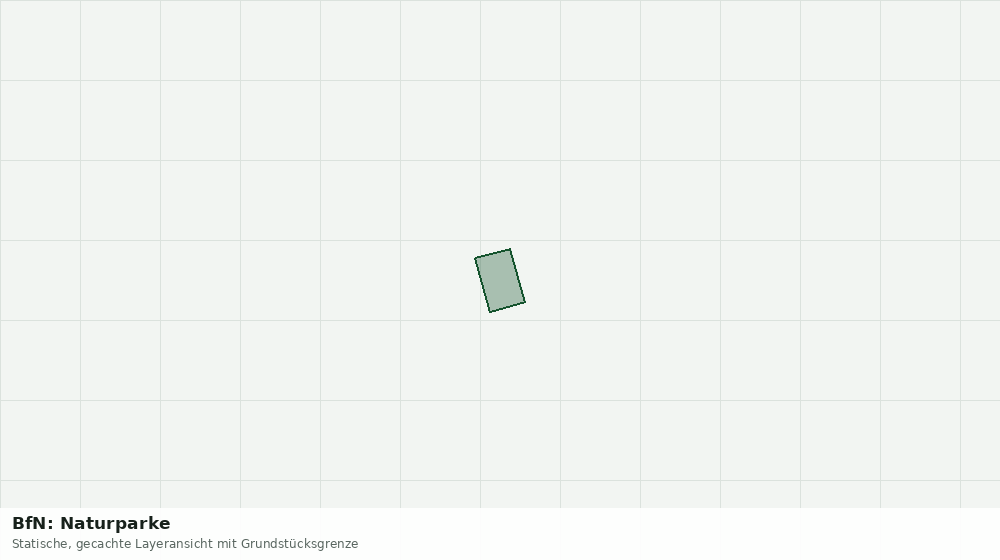 Statische Kartenansicht: BfN: Naturparke