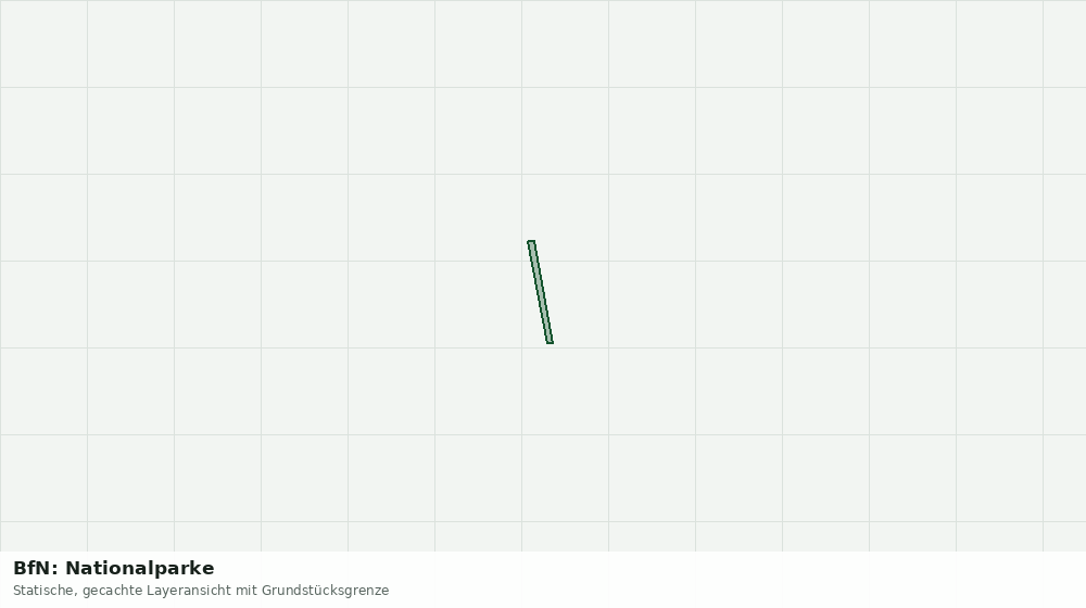 Statische Kartenansicht: BfN: Nationalparke