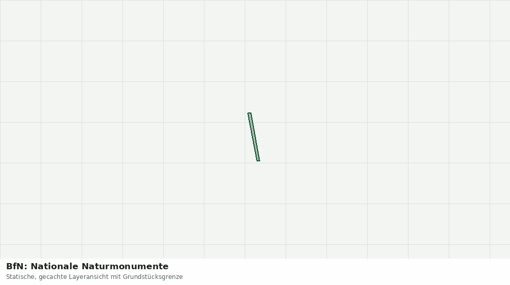 Statische Kartenansicht: BfN: Nationale Naturmonumente