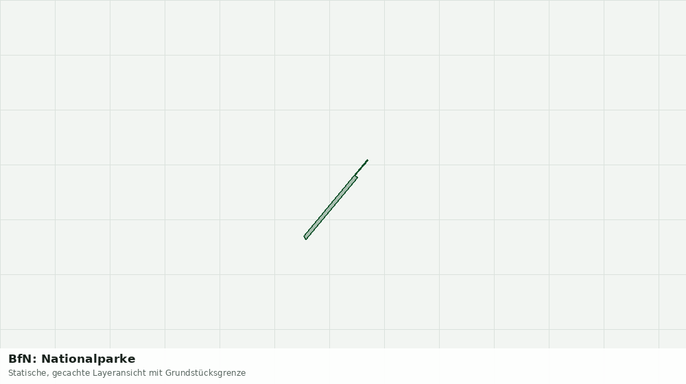 Statische Kartenansicht: BfN: Nationalparke