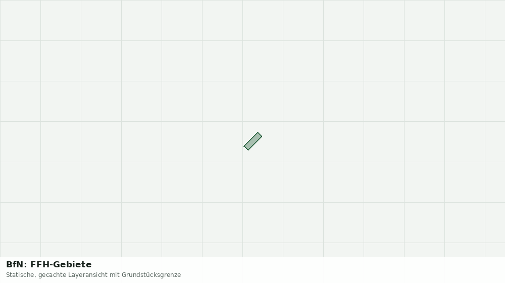 Statische Kartenansicht: BfN: FFH-Gebiete