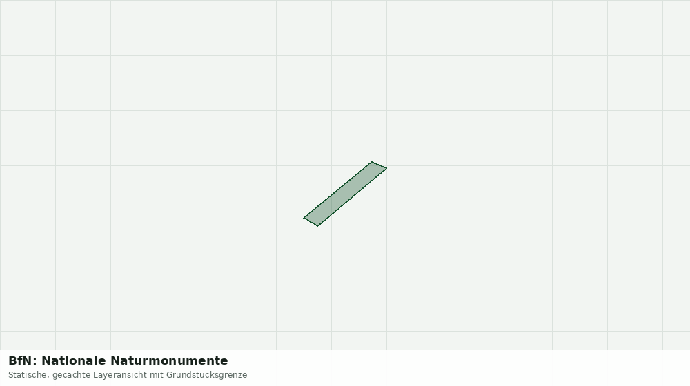 Statische Kartenansicht: BfN: Nationale Naturmonumente