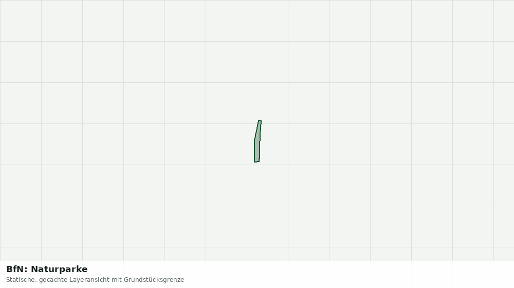 Statische Kartenansicht: BfN: Naturparke