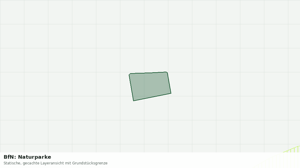 Statische Kartenansicht: BfN: Naturparke