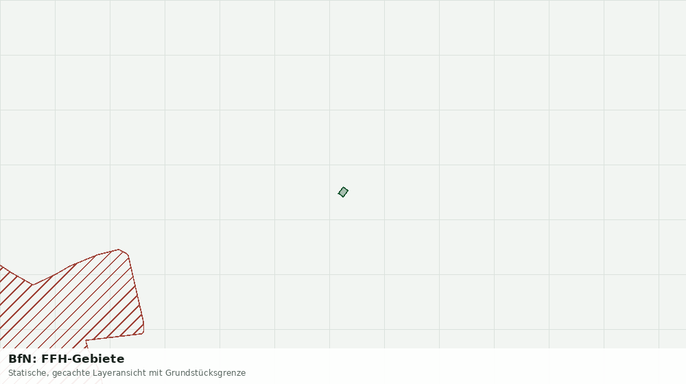 Statische Kartenansicht: BfN: FFH-Gebiete