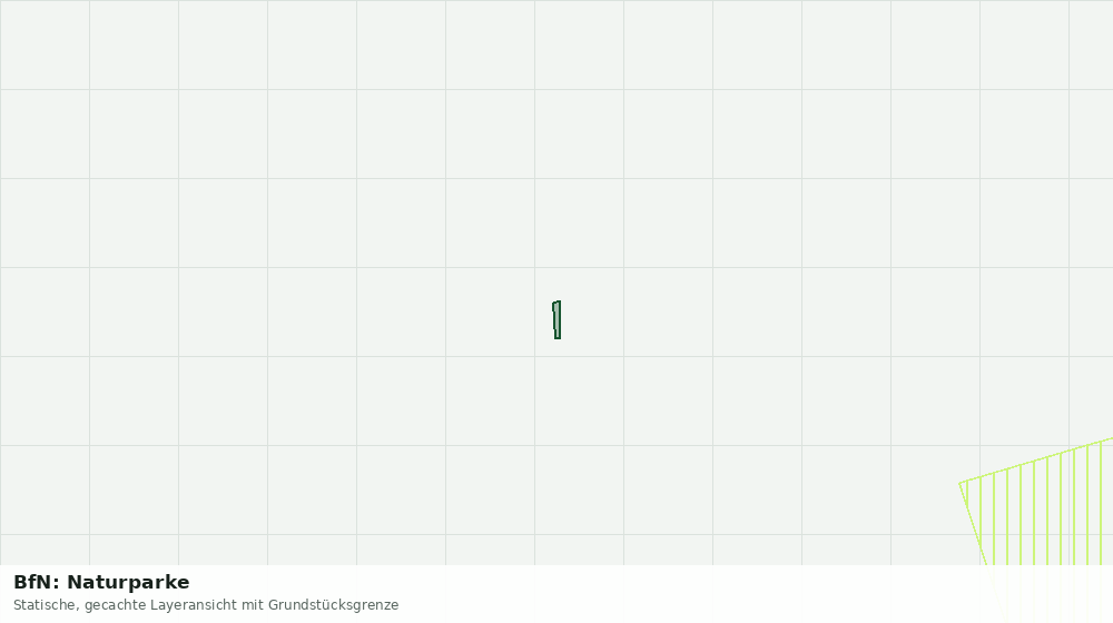 Statische Kartenansicht: BfN: Naturparke
