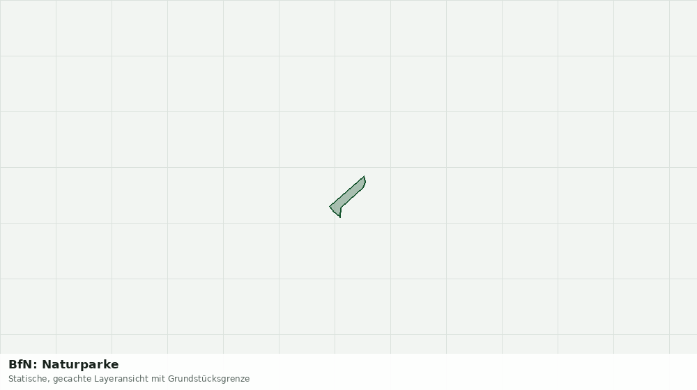 Statische Kartenansicht: BfN: Naturparke