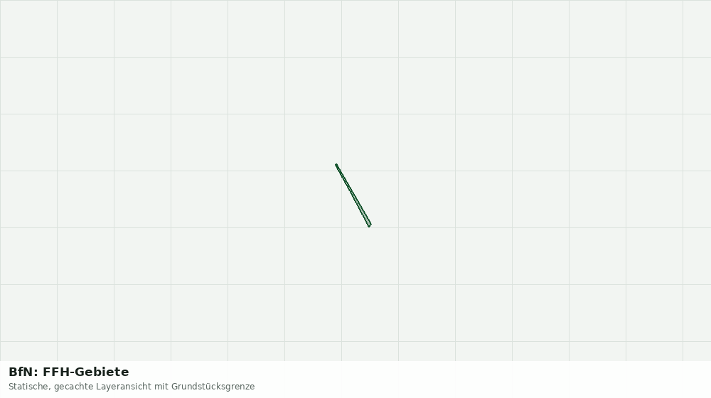 Statische Kartenansicht: BfN: FFH-Gebiete