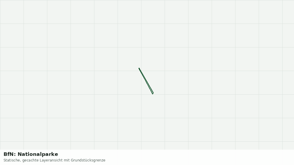 Statische Kartenansicht: BfN: Nationalparke