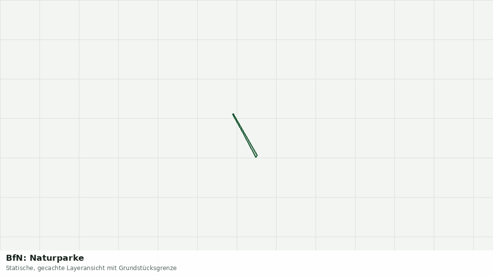 Statische Kartenansicht: BfN: Naturparke