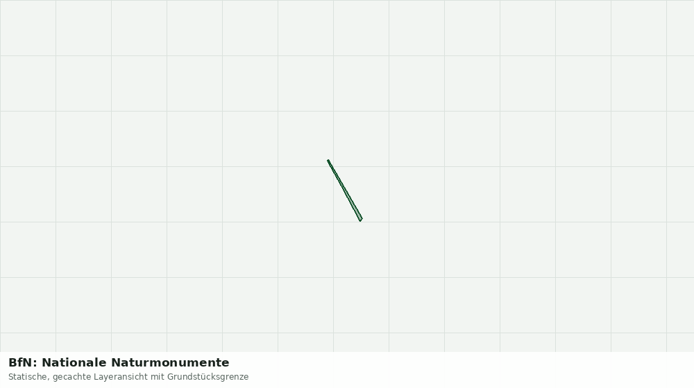 Statische Kartenansicht: BfN: Nationale Naturmonumente