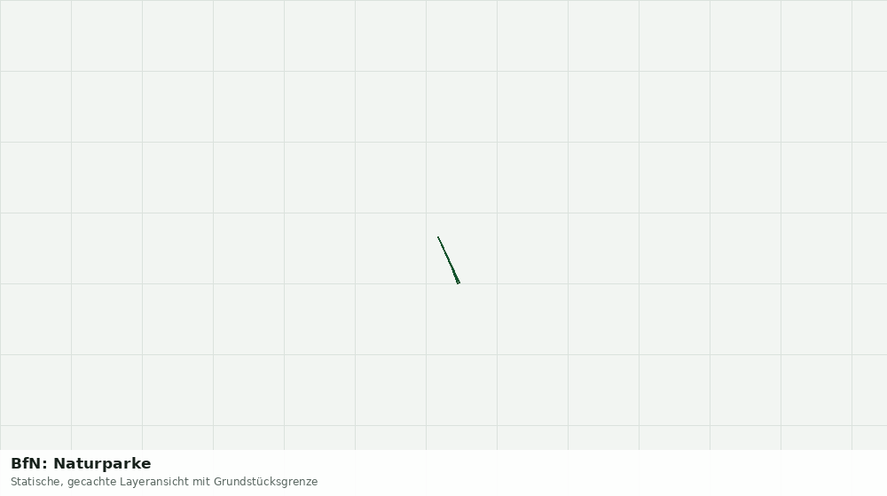 Statische Kartenansicht: BfN: Naturparke