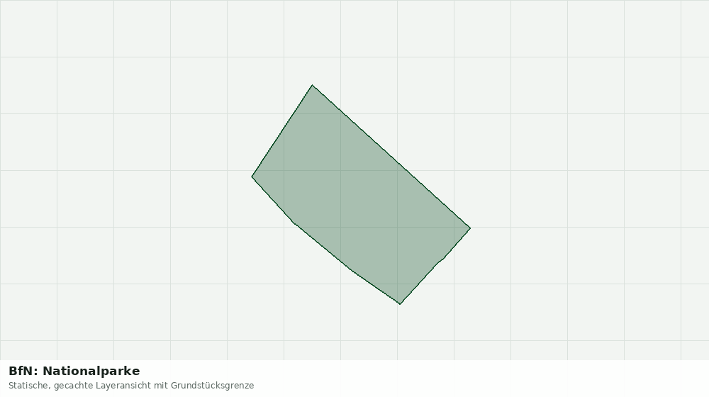 Statische Kartenansicht: BfN: Nationalparke