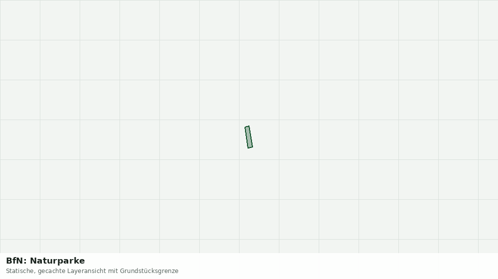 Statische Kartenansicht: BfN: Naturparke