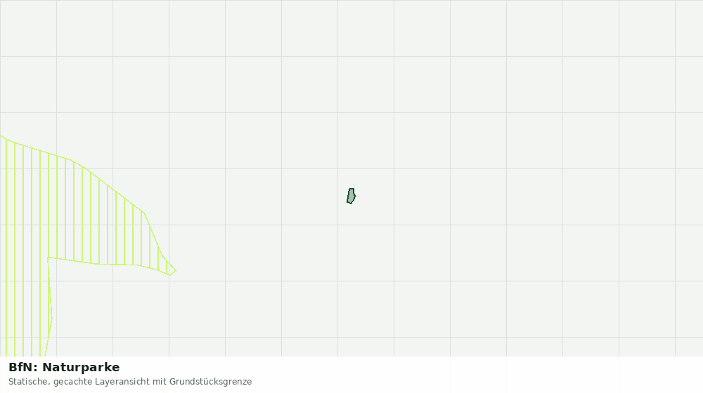 Statische Kartenansicht: BfN: Naturparke