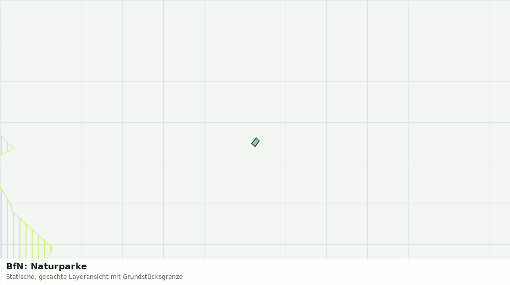 Statische Kartenansicht: BfN: Naturparke