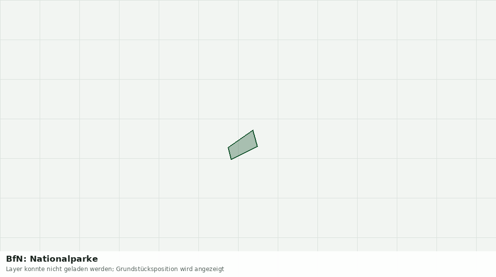 Statische Kartenansicht: BfN: Nationalparke