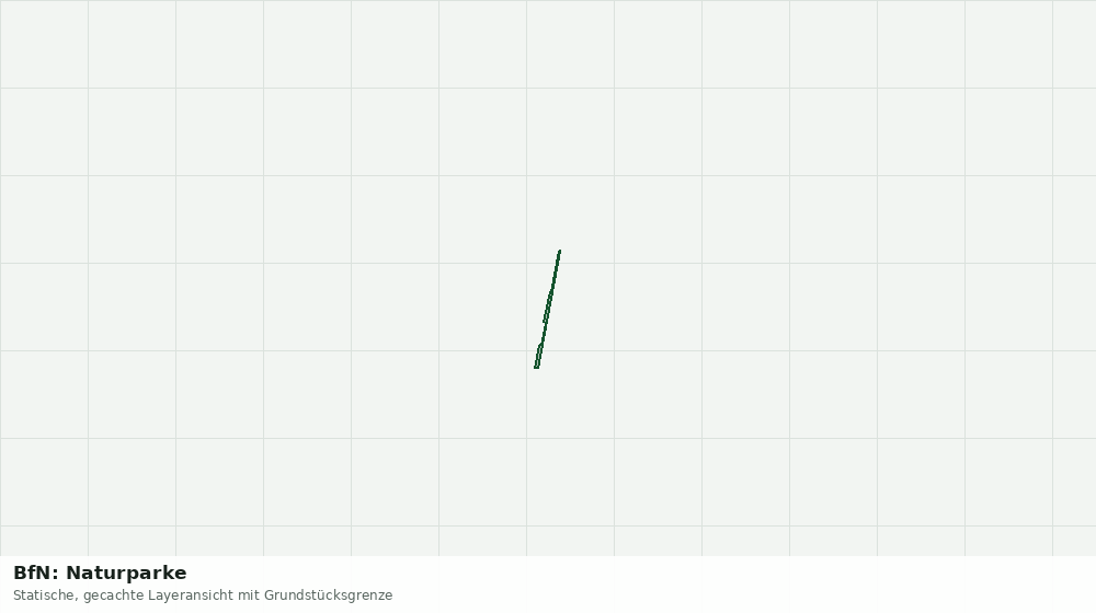 Statische Kartenansicht: BfN: Naturparke