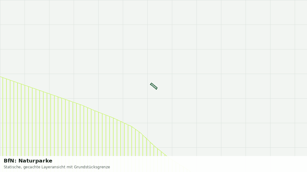 Statische Kartenansicht: BfN: Naturparke