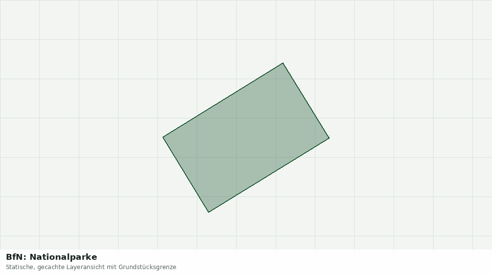 Statische Kartenansicht: BfN: Nationalparke
