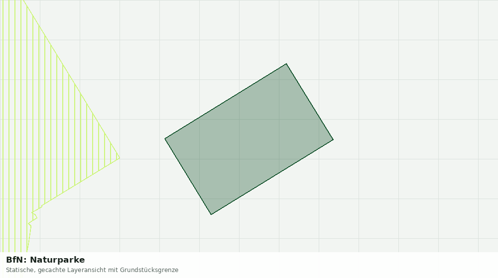 Statische Kartenansicht: BfN: Naturparke