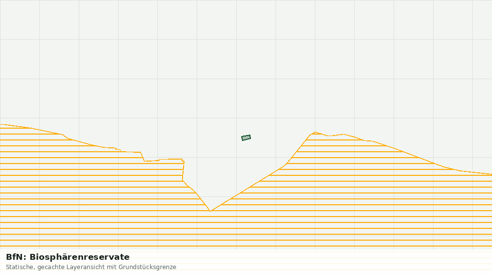 Statische Kartenansicht: BfN: Biosphärenreservate