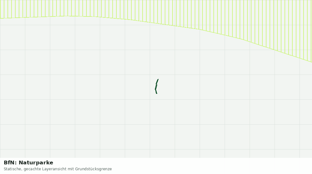 Statische Kartenansicht: BfN: Naturparke
