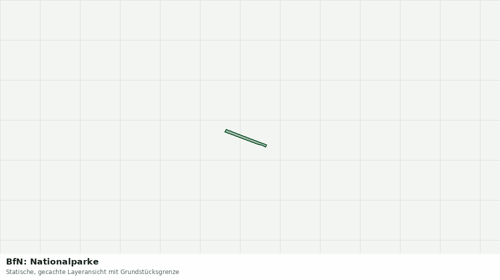 Statische Kartenansicht: BfN: Nationalparke
