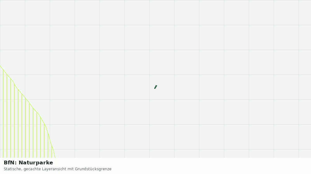 Statische Kartenansicht: BfN: Naturparke