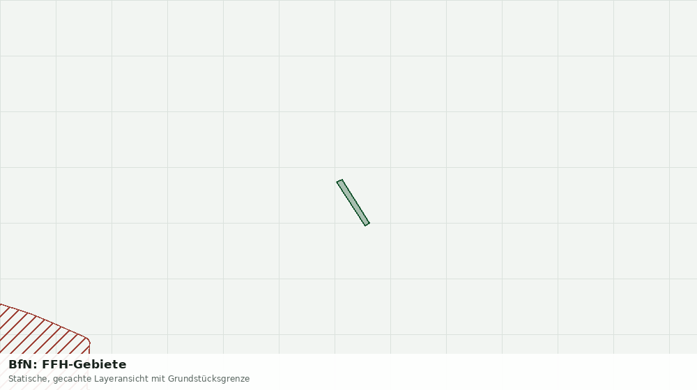 Statische Kartenansicht: BfN: FFH-Gebiete