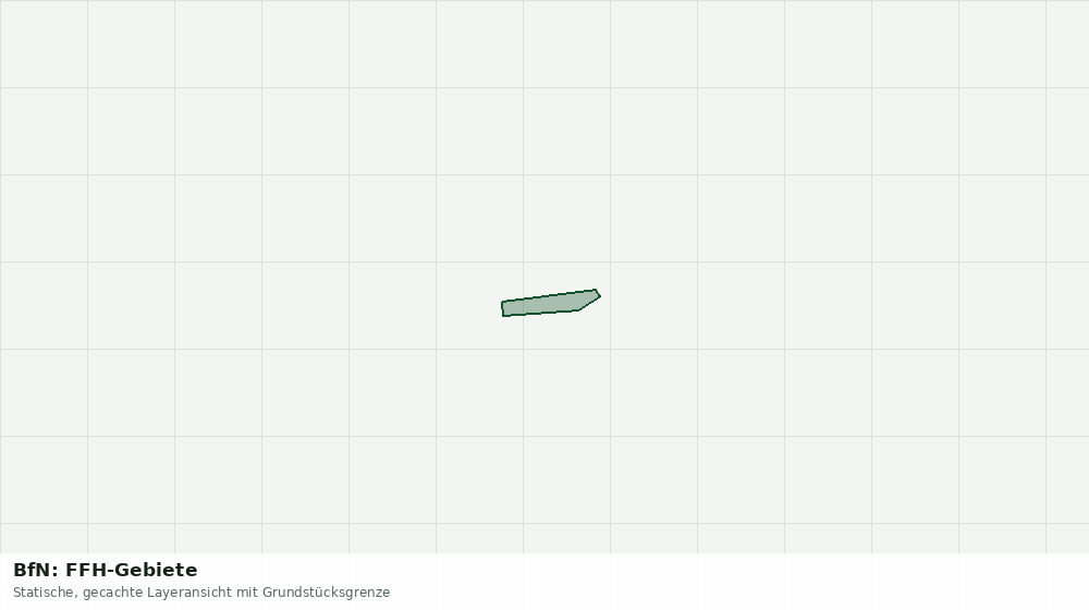 Statische Kartenansicht: BfN: FFH-Gebiete