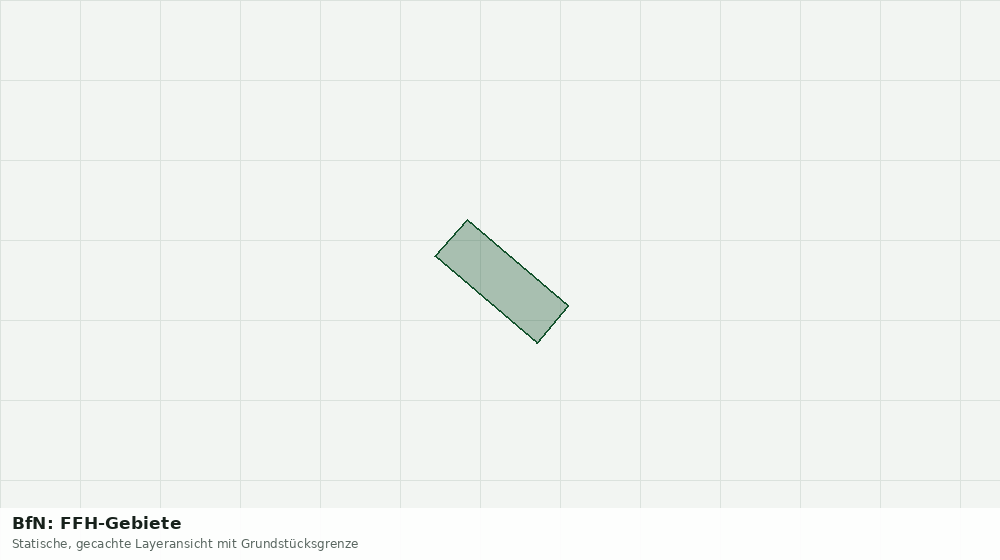 Statische Kartenansicht: BfN: FFH-Gebiete