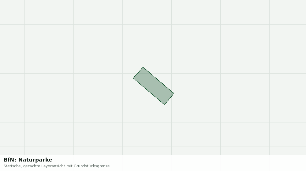 Statische Kartenansicht: BfN: Naturparke