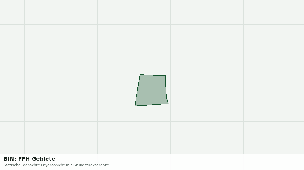 Statische Kartenansicht: BfN: FFH-Gebiete