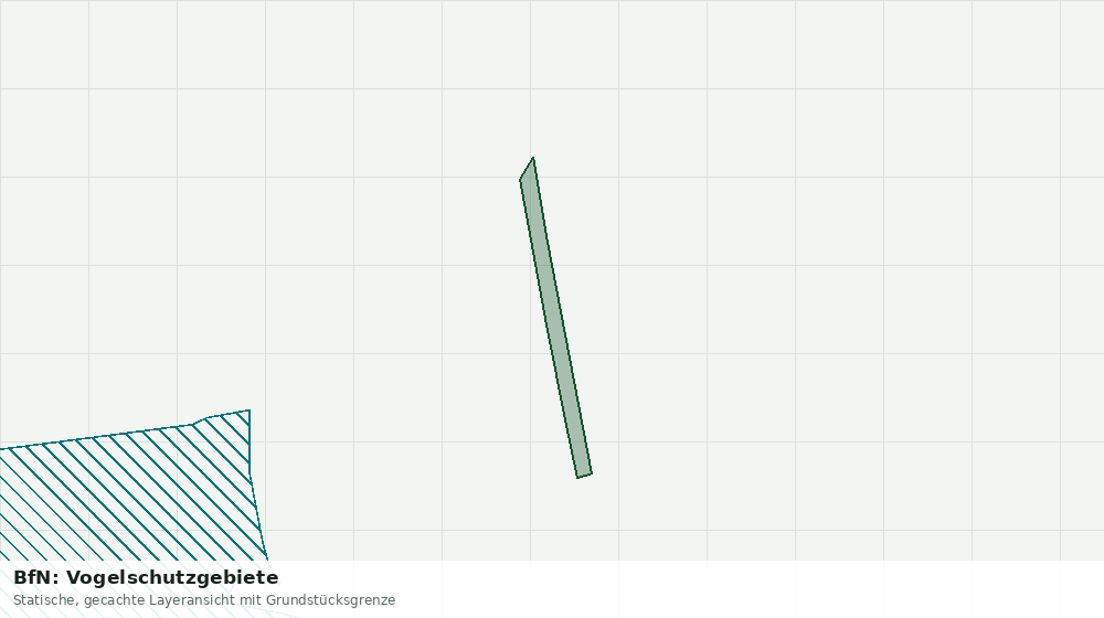 Statische Kartenansicht: BfN: Vogelschutzgebiete