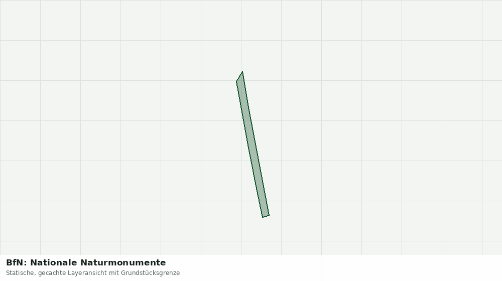 Statische Kartenansicht: BfN: Nationale Naturmonumente