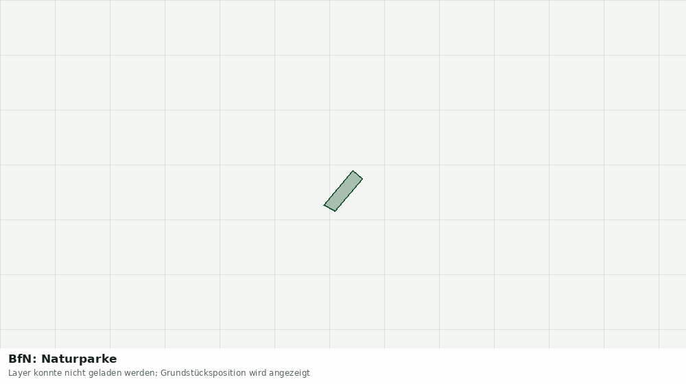Statische Kartenansicht: BfN: Naturparke