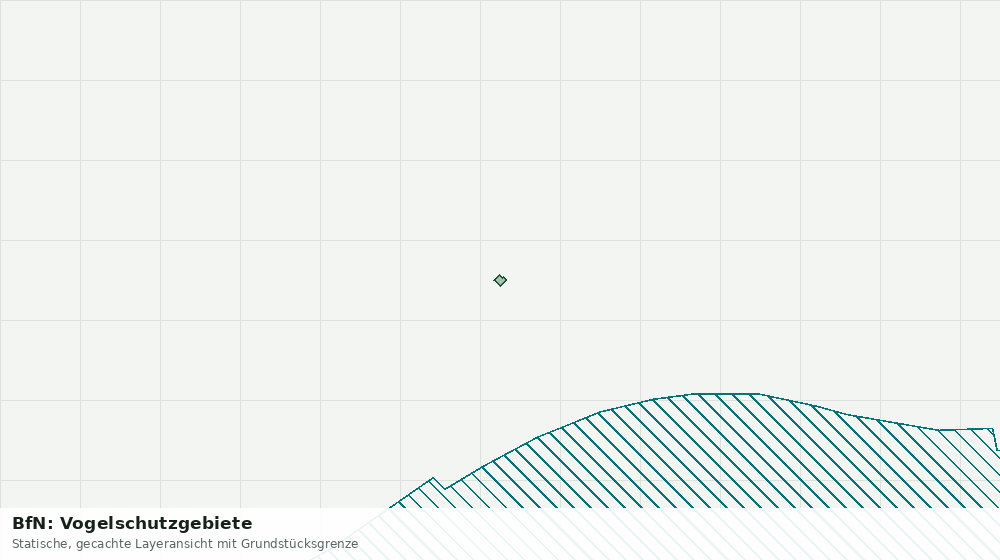 Statische Kartenansicht: BfN: Vogelschutzgebiete