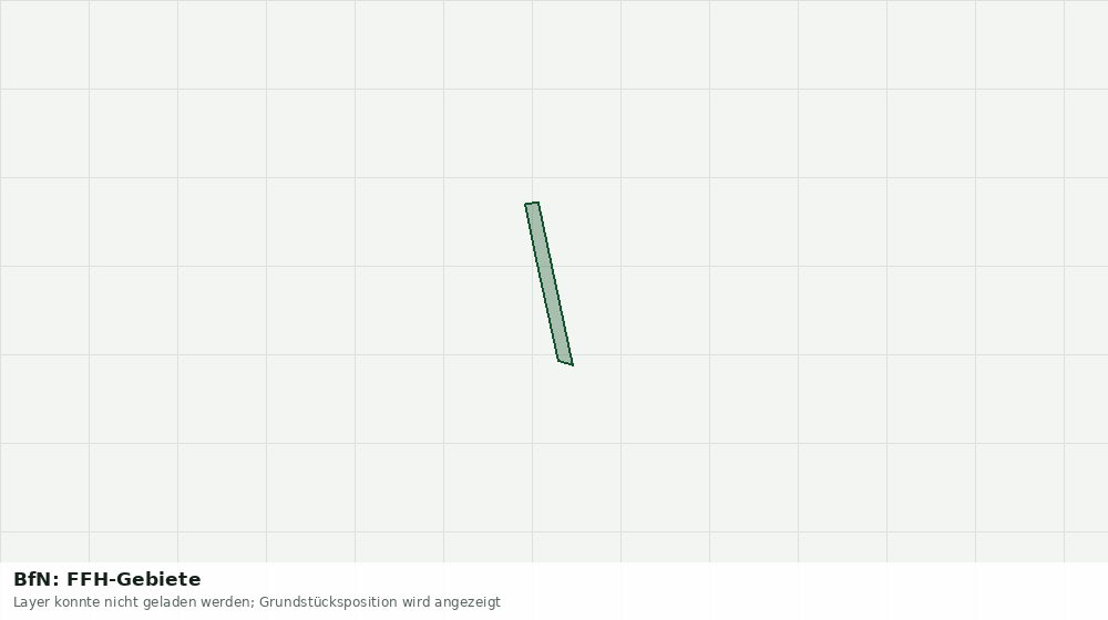 Statische Kartenansicht: BfN: FFH-Gebiete