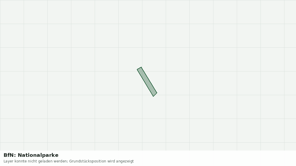 Statische Kartenansicht: BfN: Nationalparke