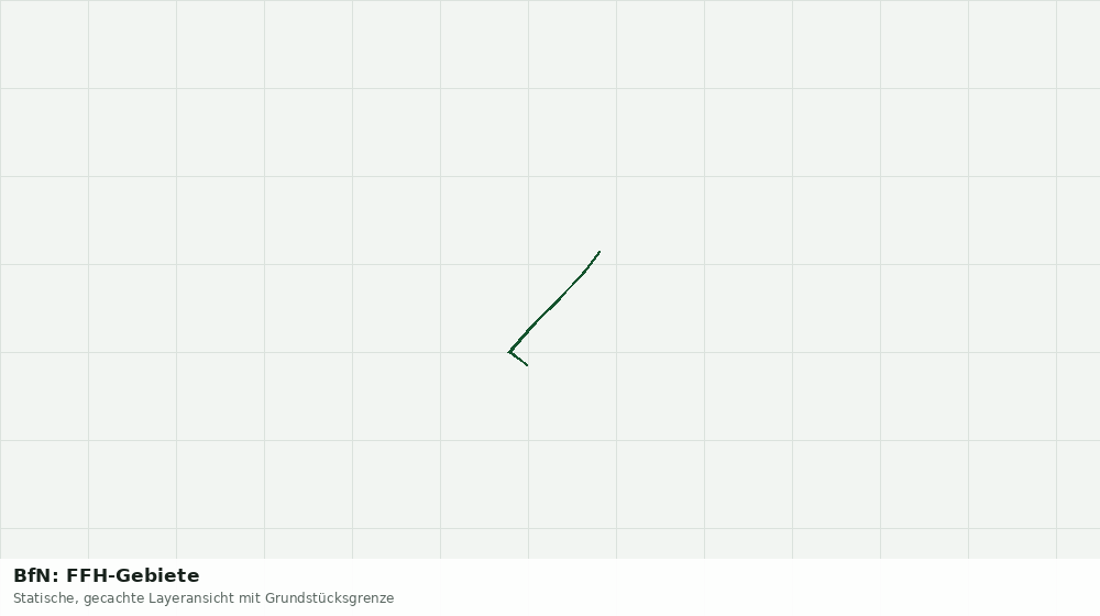 Statische Kartenansicht: BfN: FFH-Gebiete