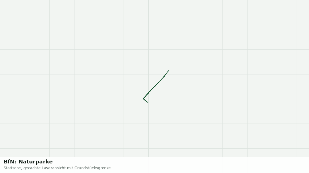 Statische Kartenansicht: BfN: Naturparke