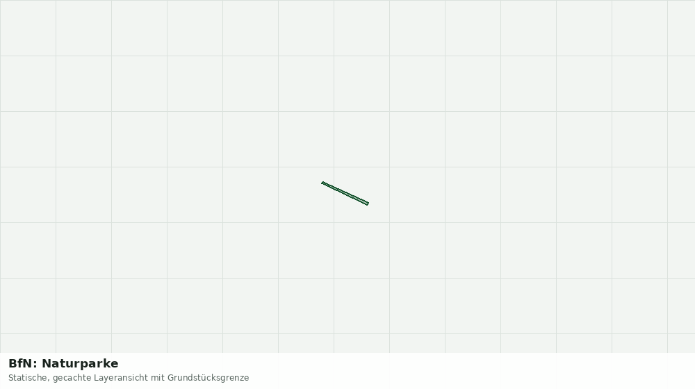 Statische Kartenansicht: BfN: Naturparke