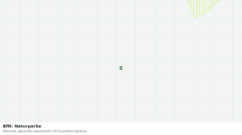 Statische Kartenansicht: BfN: Naturparke