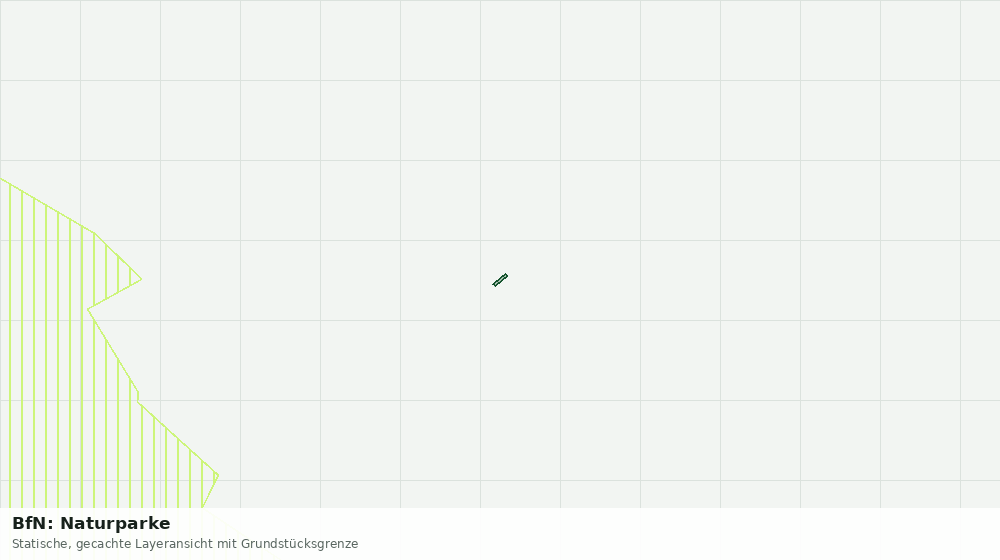 Statische Kartenansicht: BfN: Naturparke
