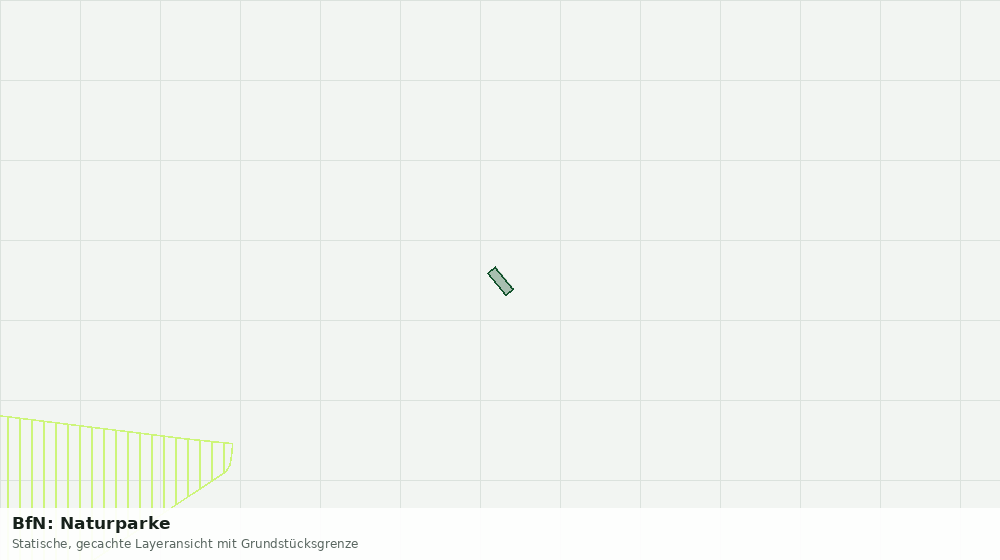 Statische Kartenansicht: BfN: Naturparke