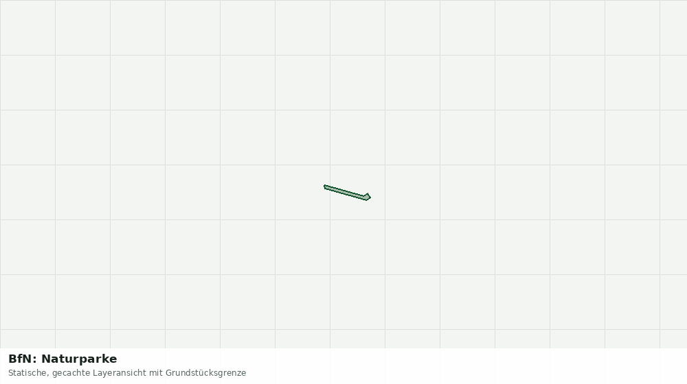 Statische Kartenansicht: BfN: Naturparke