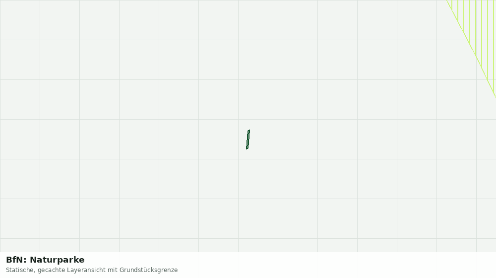 Statische Kartenansicht: BfN: Naturparke