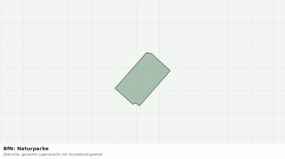 Statische Kartenansicht: BfN: Naturparke